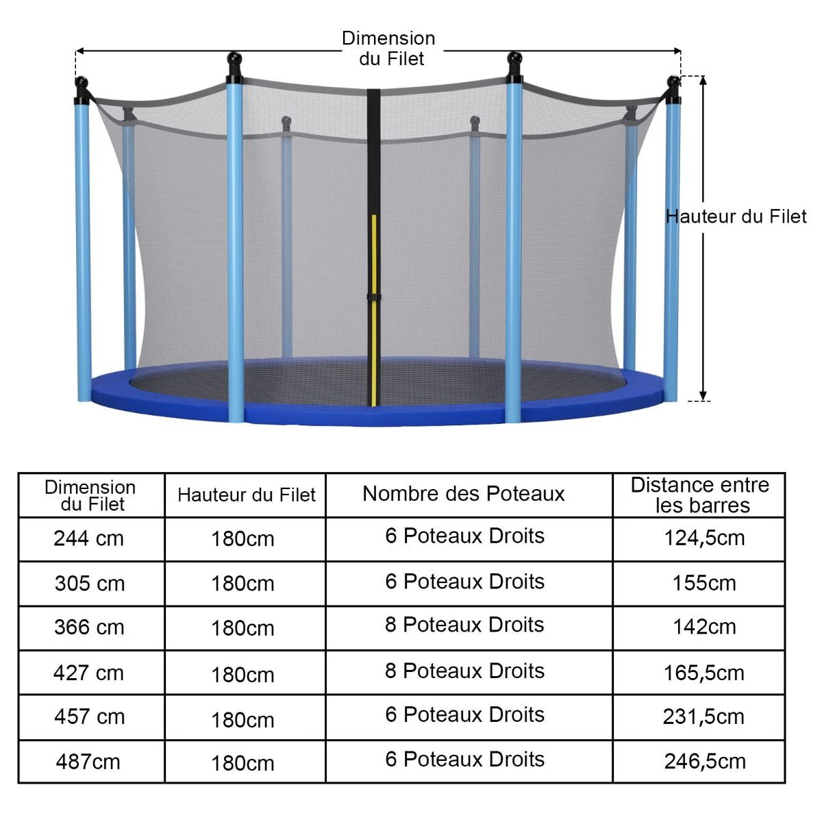 Filet De Sécurité Pour Trampoline 488 Cm Avec 11 Poteaux Fermeture Eclair Double Et Boucles De Protection Intérieur/Extérieur