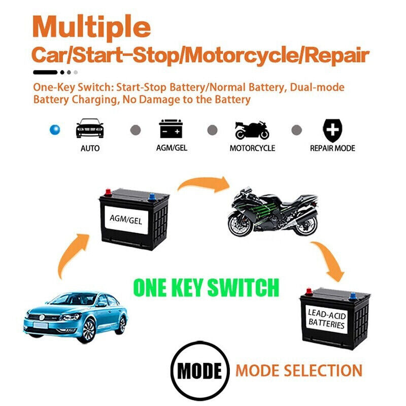 Chargeur Batterie Voiture Hiver Intelligent LCD Charge Rapide Auto Moto 12V 6A