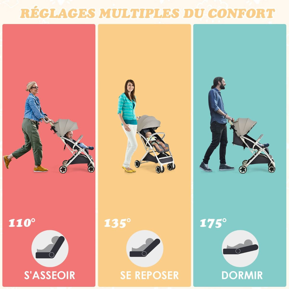 Poussette De Voyage Pour Bébé Avec Pare-Soleil Inclinable Porte-Gobelet Harnais 5 Points Dossier Réglable Chancelière Rangement Inférieur Gris/Noir